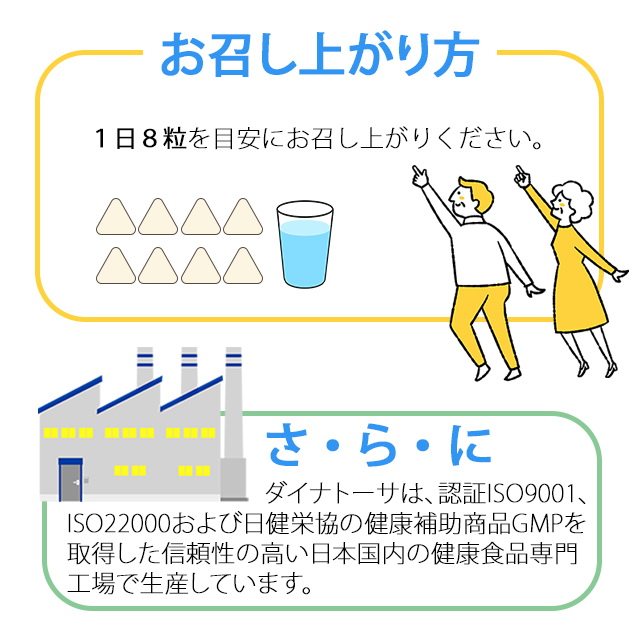 ダイナトーサ　糖鎖サプリメント　240粒　健康　サプリ食品/飲料/酒